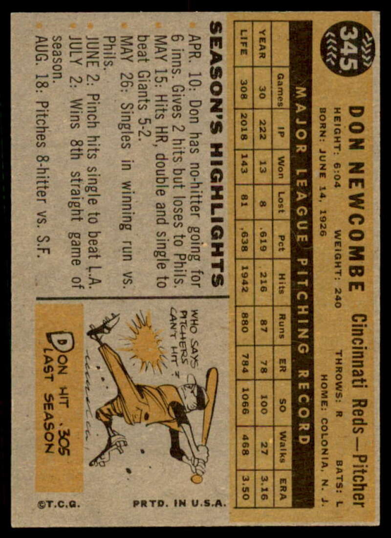 Don Newcombe Card 1960 Topps #345  Image 2