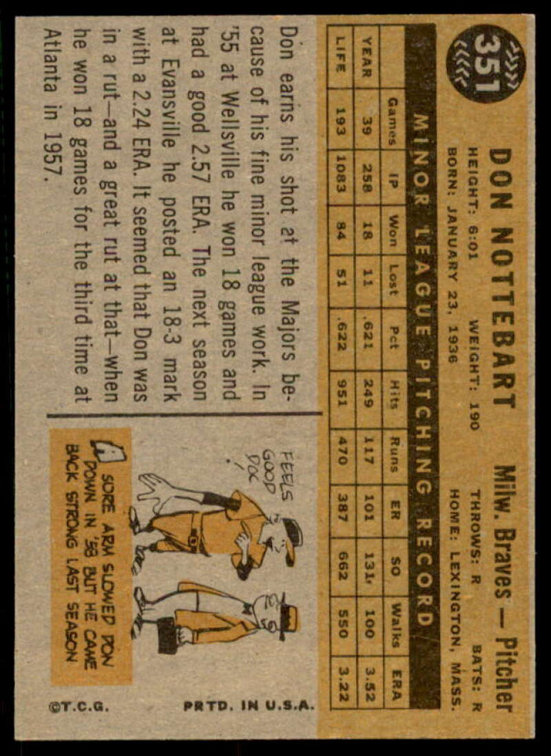 Don Nottebart Rookie Card 1960 Topps #351  Image 2