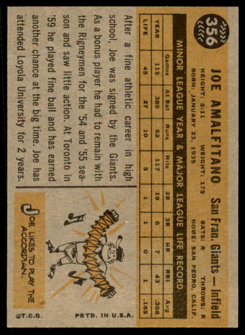 Joe Amalfitano Card 1960 Topps #356  Image 2