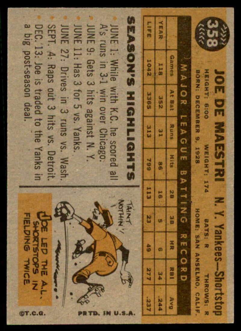 Joe DeMaestri Card 1960 Topps #358  Image 2