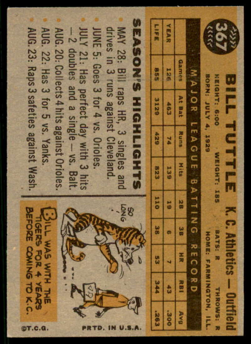 Bill Tuttle Card 1960 Topps #367  Image 2