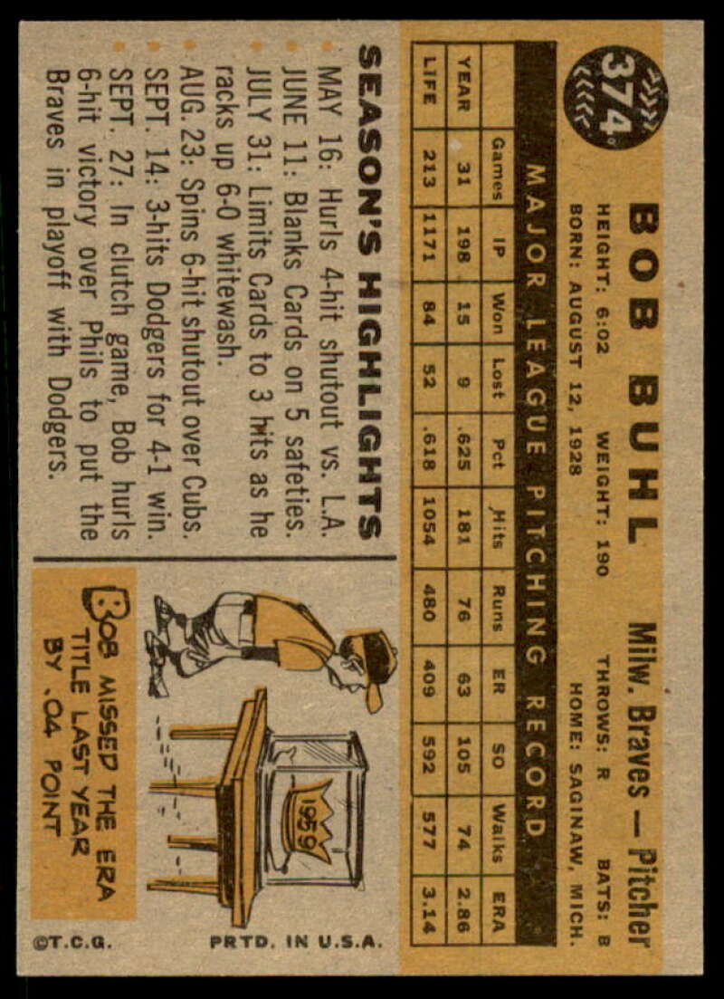 Bob Buhl Card 1960 Topps #374  Image 2