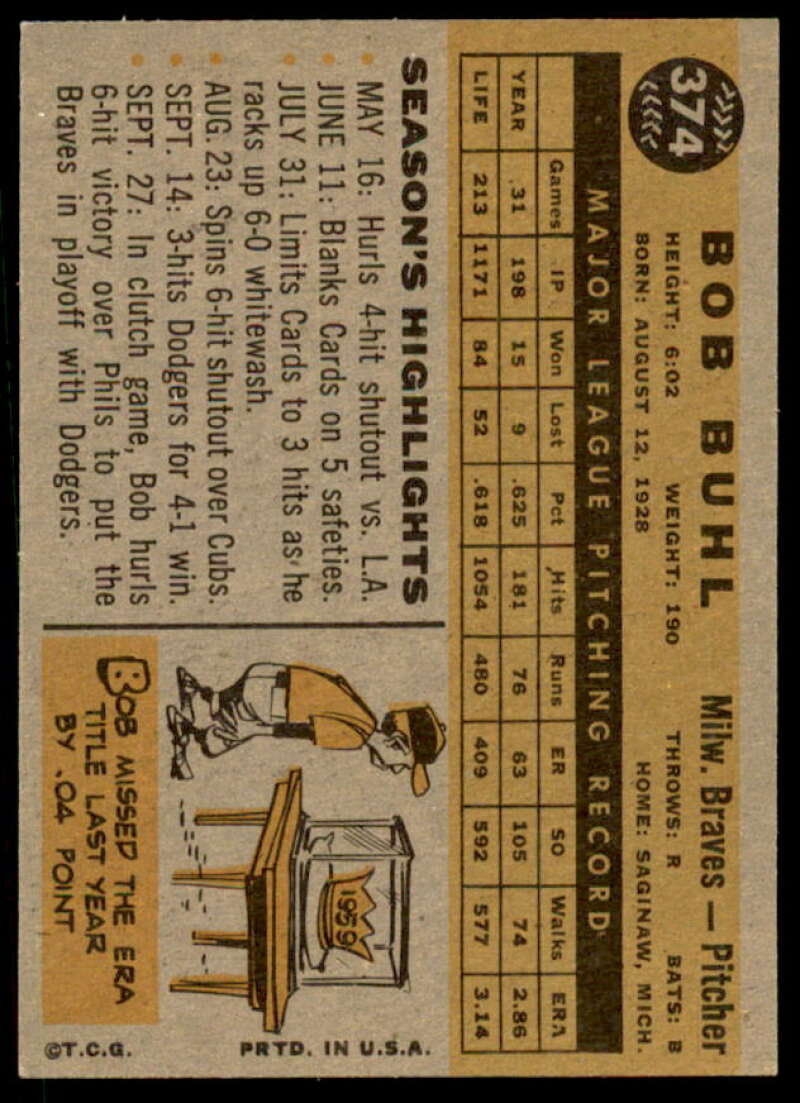 Bob Buhl Card 1960 Topps #374  Image 2