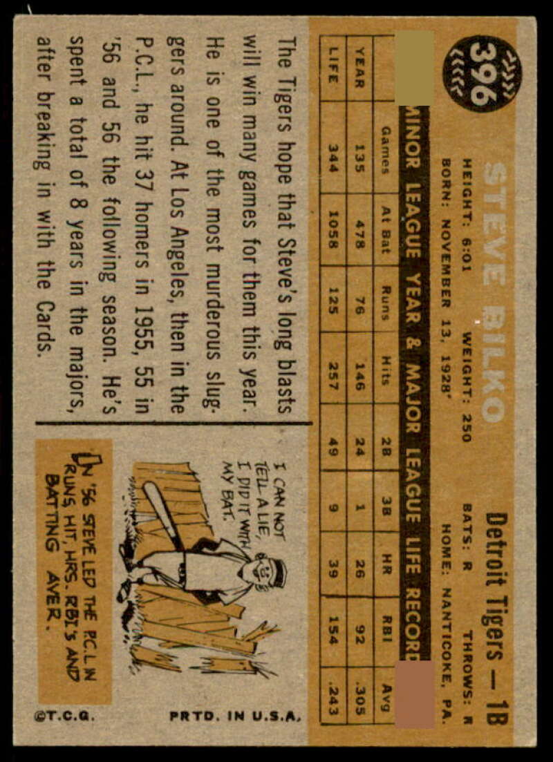 Steve Bilko Card 1960 Topps #396  Image 2