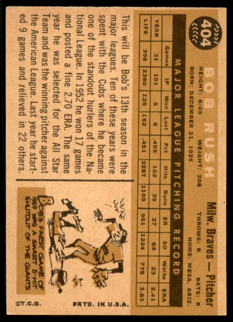 Bob Rush Card 1960 Topps #404  Image 2