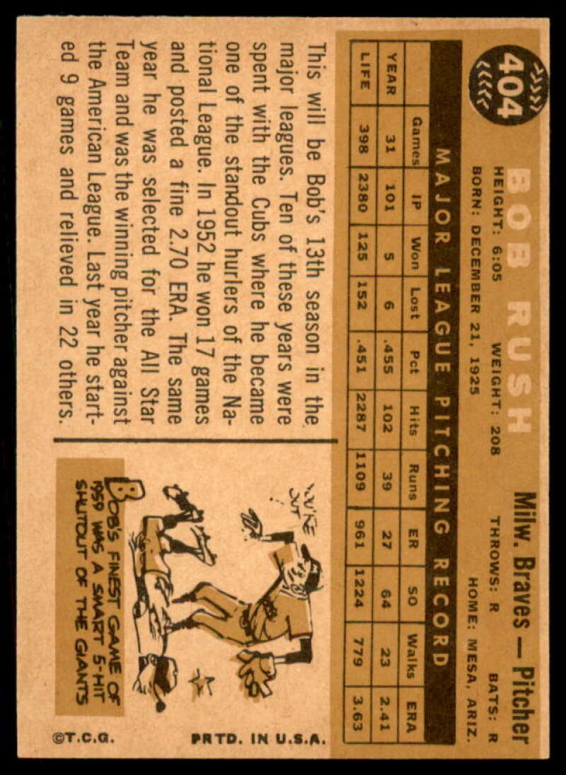 Bob Rush Card 1960 Topps #404  Image 2