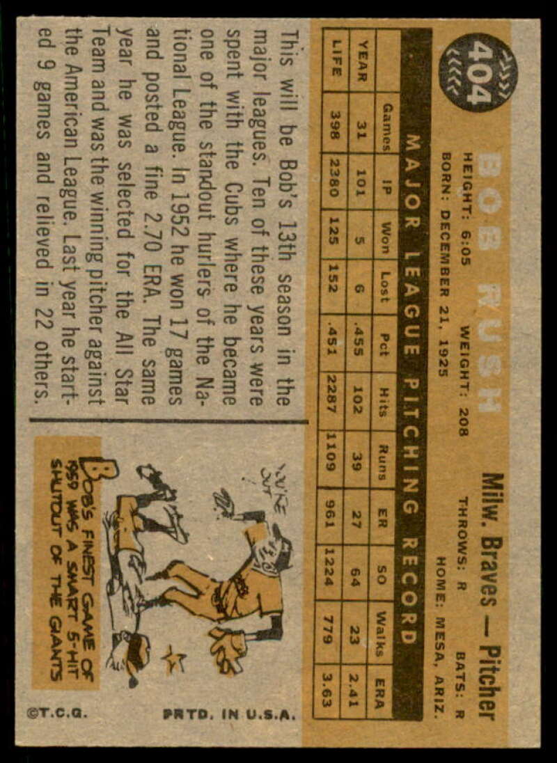 Bob Rush Card 1960 Topps #404  Image 2
