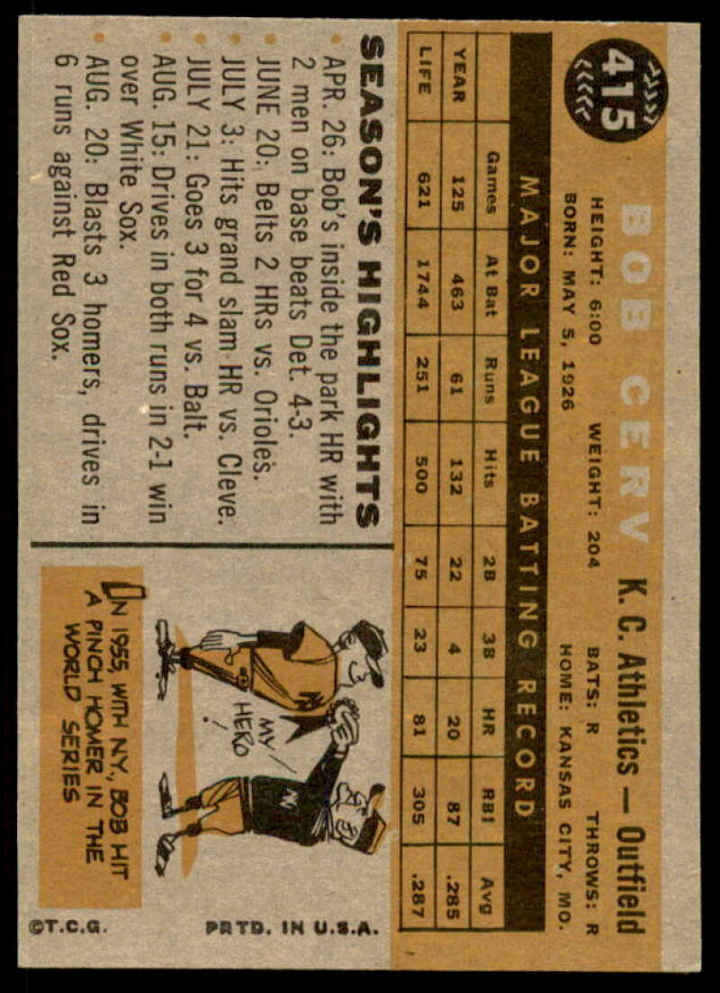 Bob Cerv Card 1960 Topps #415  Image 2
