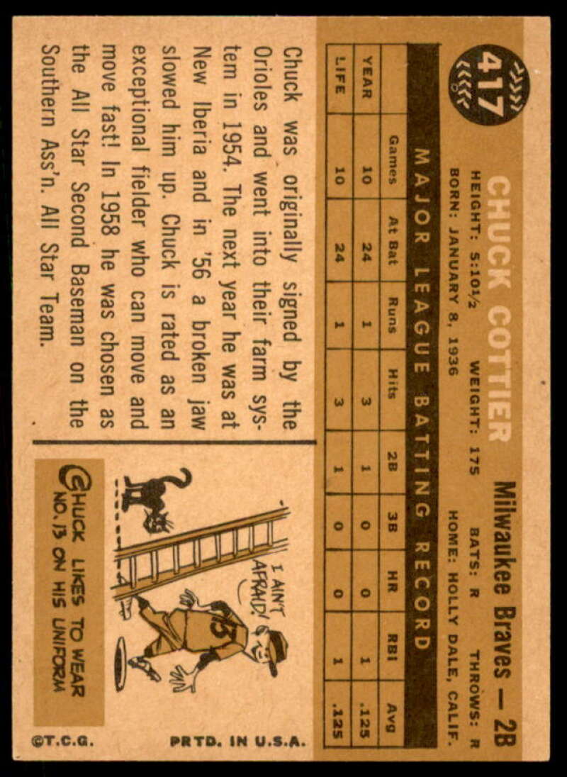 Chuck Cottier Rookie Card 1960 Topps #417  Image 2