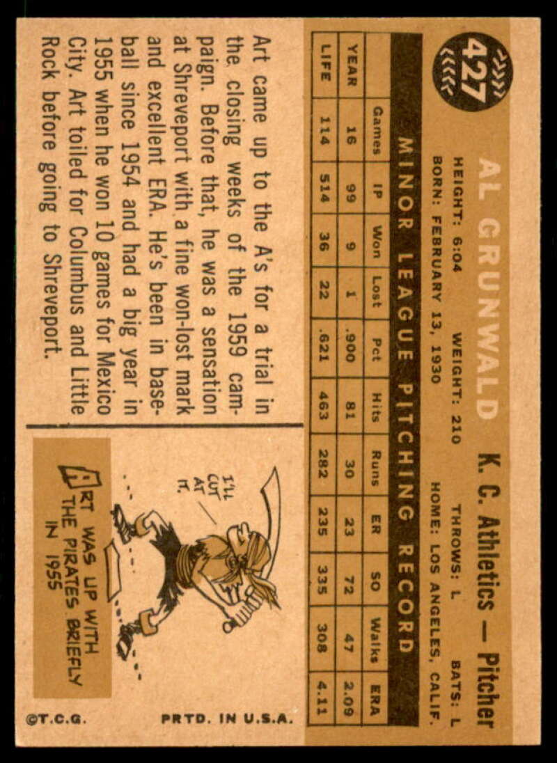 Al Grunwald Rookie Card 1960 Topps #427  Image 2