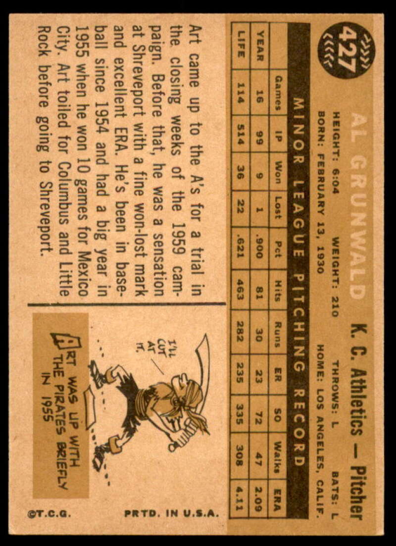Al Grunwald Rookie Card 1960 Topps #427  Image 2