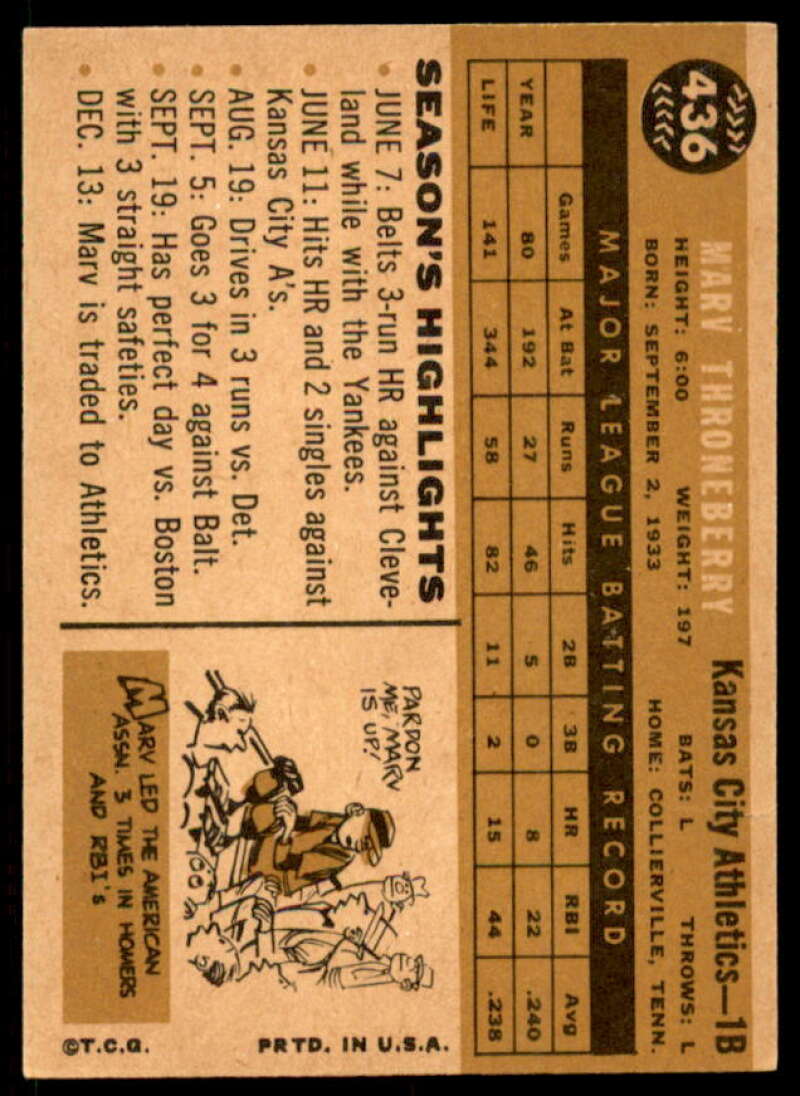 Marv Throneberry Card 1960 Topps #436  Image 2