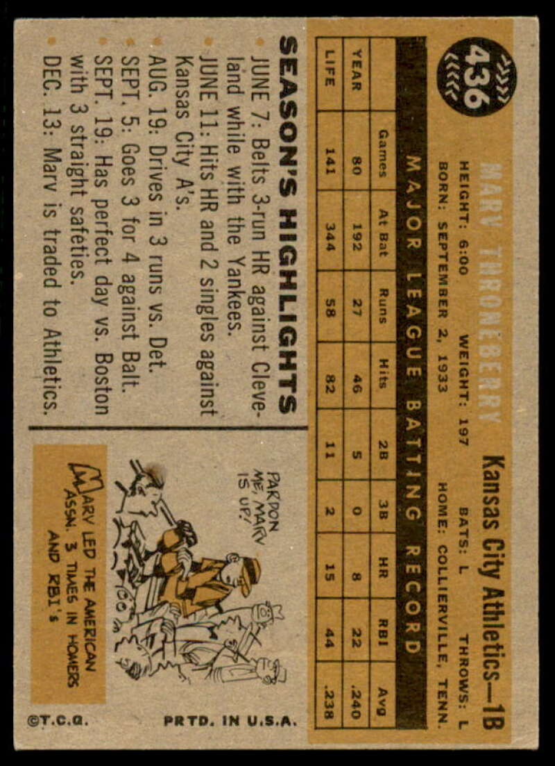 Marv Throneberry Card 1960 Topps #436  Image 2