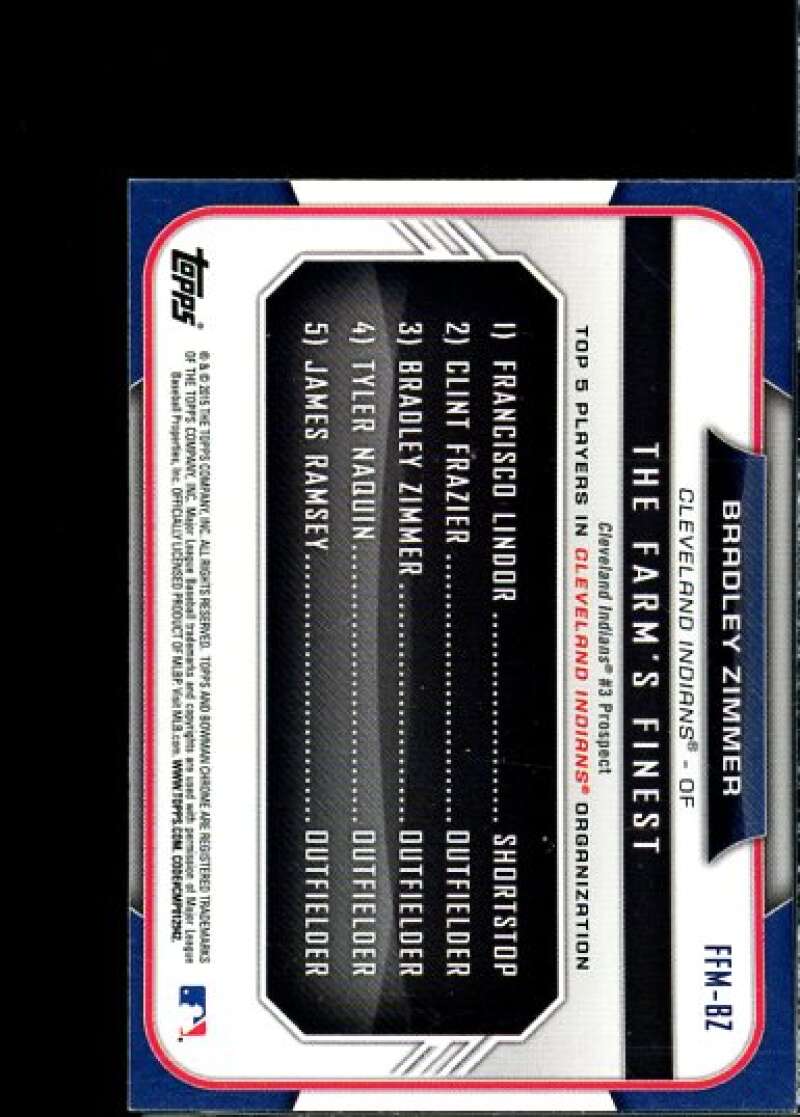 Bradley Zimmer Rookie Card 2015 Bowman Chrome Farm's Finest Minis #FFMBZ  Image 2