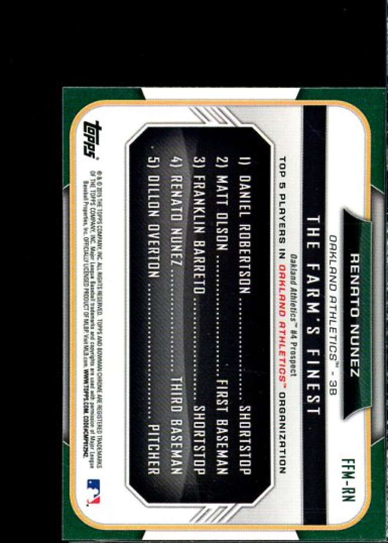 Renato Nunez Rookie Card 2015 Bowman Chrome Farm's Finest Minis #FFMRN  Image 2