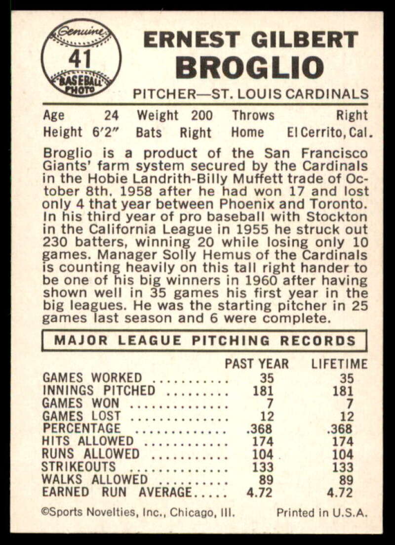 Ernie Broglio Card 1960 Leaf #41  Image 2