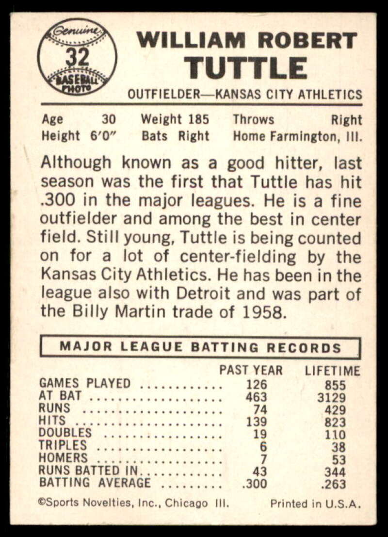 Bill Tuttle Card 1960 Leaf #32  Image 2