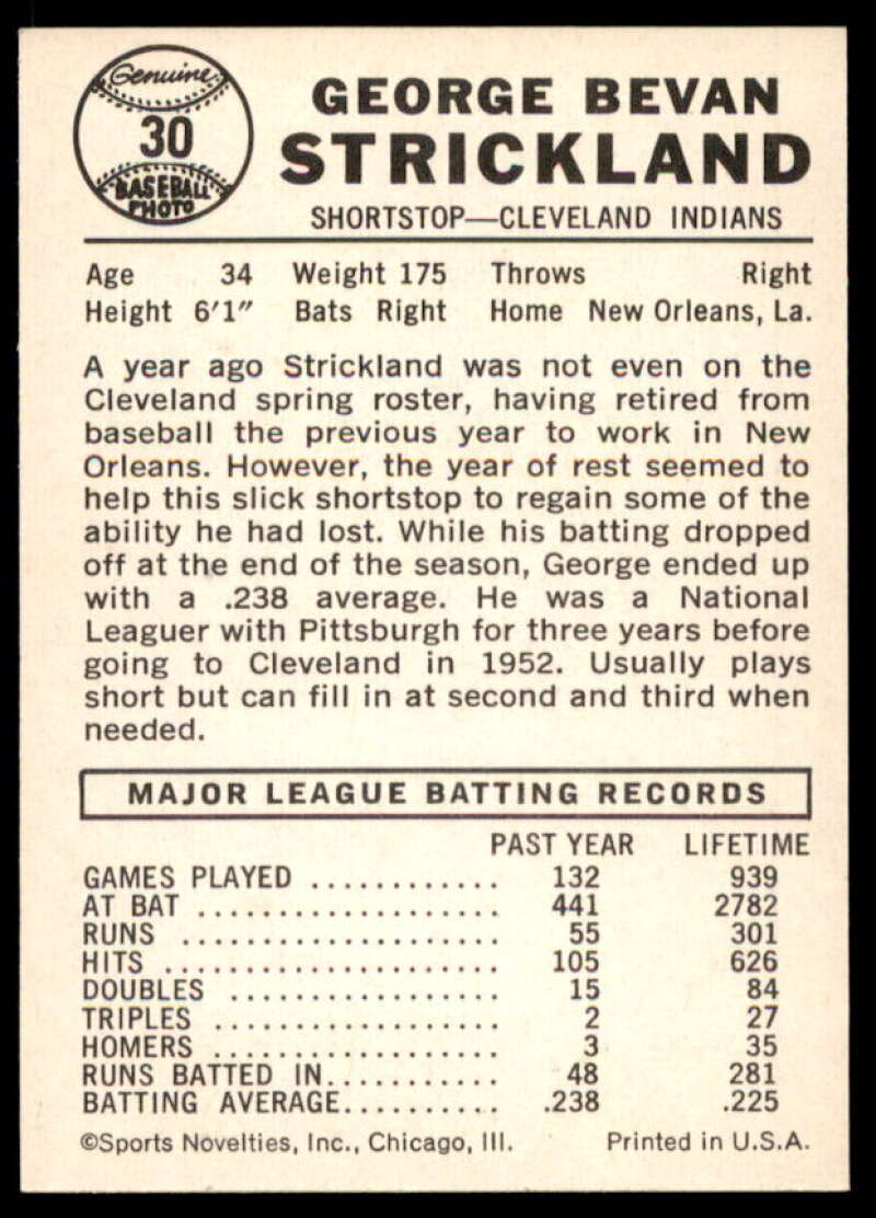 George Strickland Card 1960 Leaf #30  Image 2