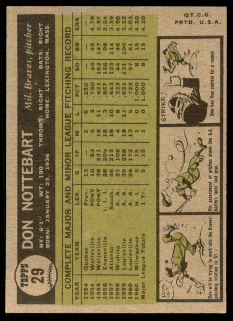 Don Nottebart Card 1961 Topps #29  Image 2
