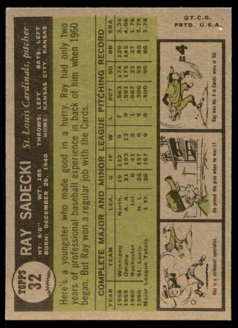 Ray Sadecki Card 1961 Topps #32  Image 2