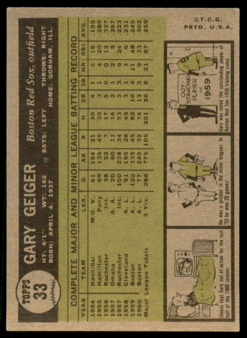 Gary Geiger Card 1961 Topps #33  Image 2