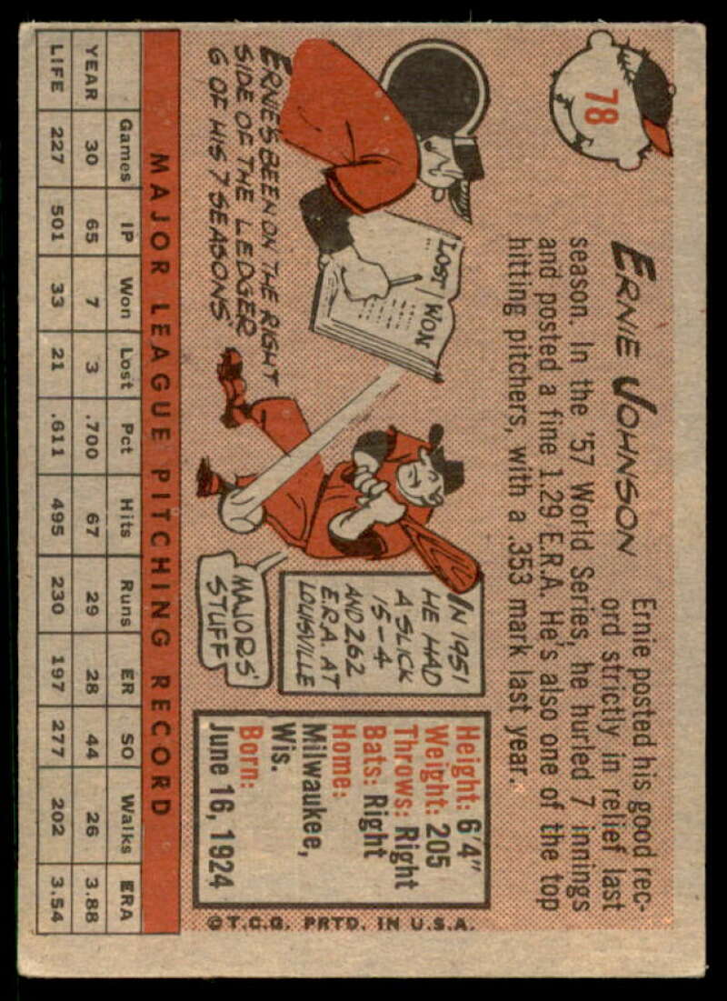 Ernie Johnson Card 1958 Topps #78A  Image 2