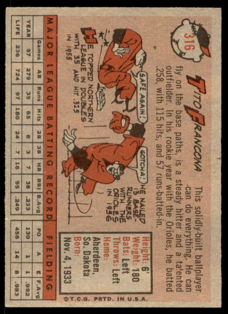 Tito Francona Card 1958 Topps #316  Image 2