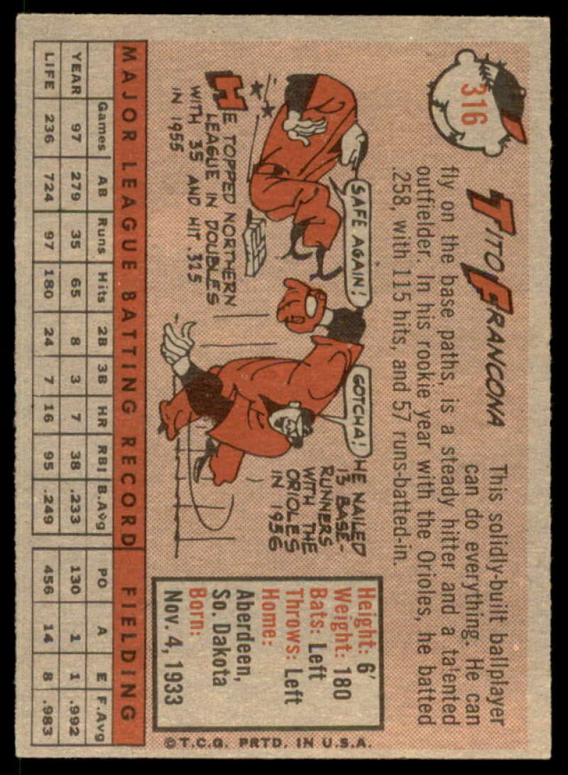 Tito Francona Card 1958 Topps #316  Image 2