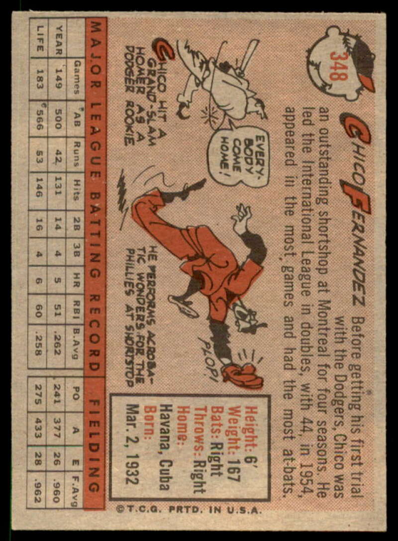 Chico Fernandez Card 1958 Topps #348  Image 2
