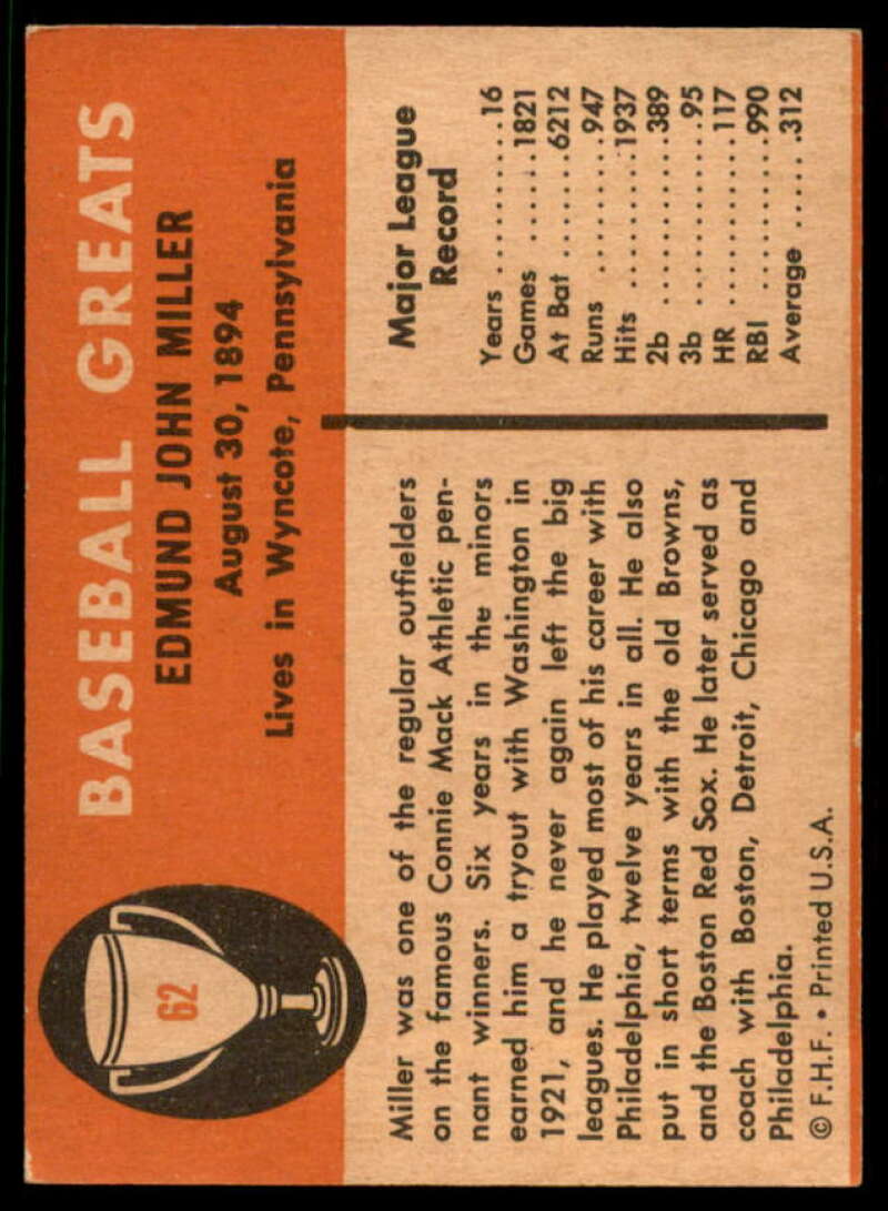 Edmund (Bing) Miller Card 1961 Fleer #62  Image 2