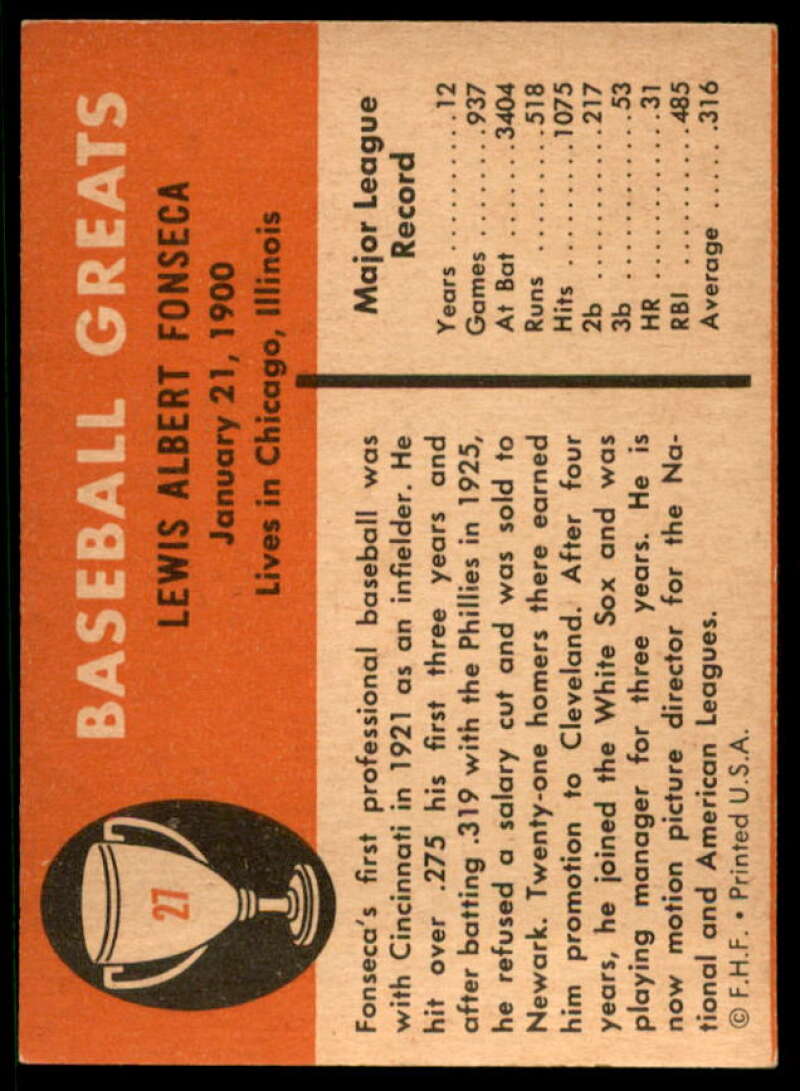 Lew Fonseca Card 1961 Fleer #27  Image 2