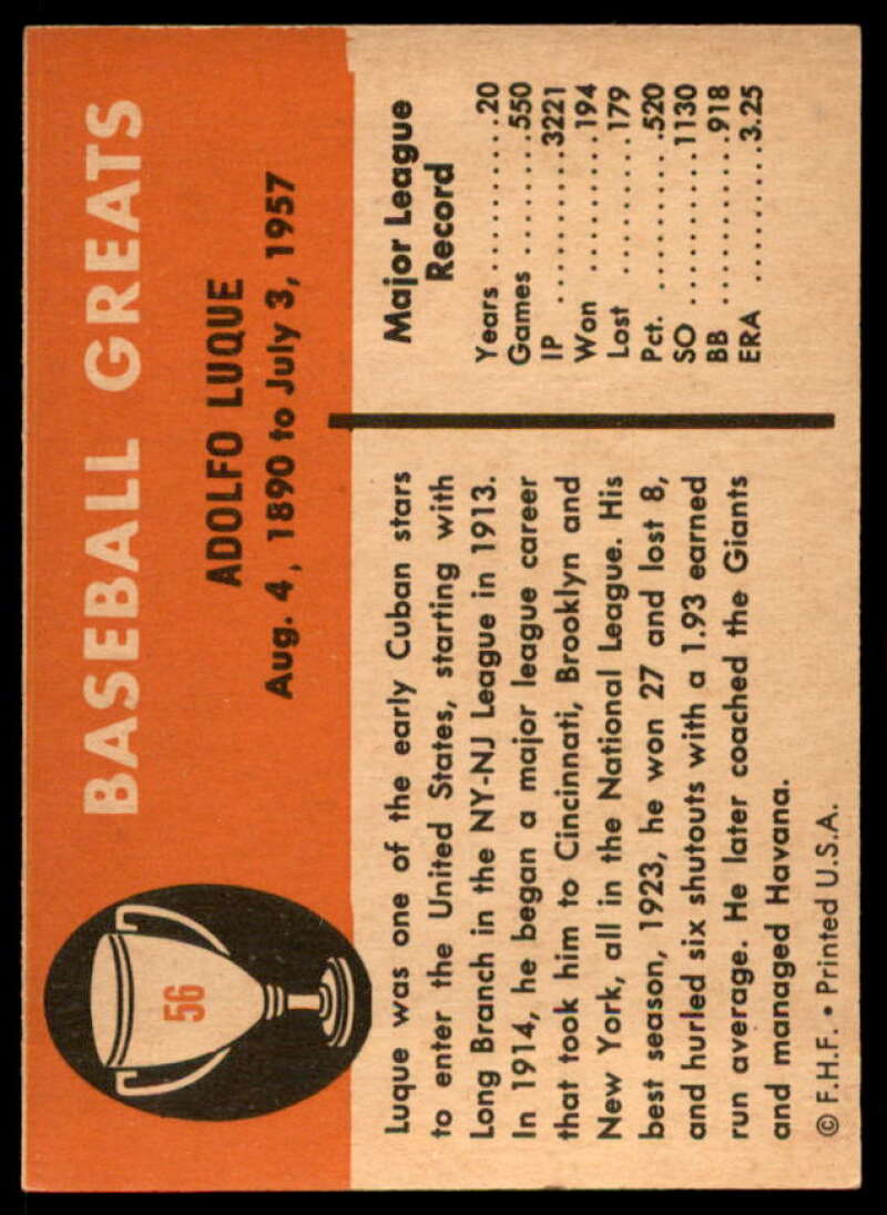 Dolf Luque Card 1961 Fleer #56  Image 2