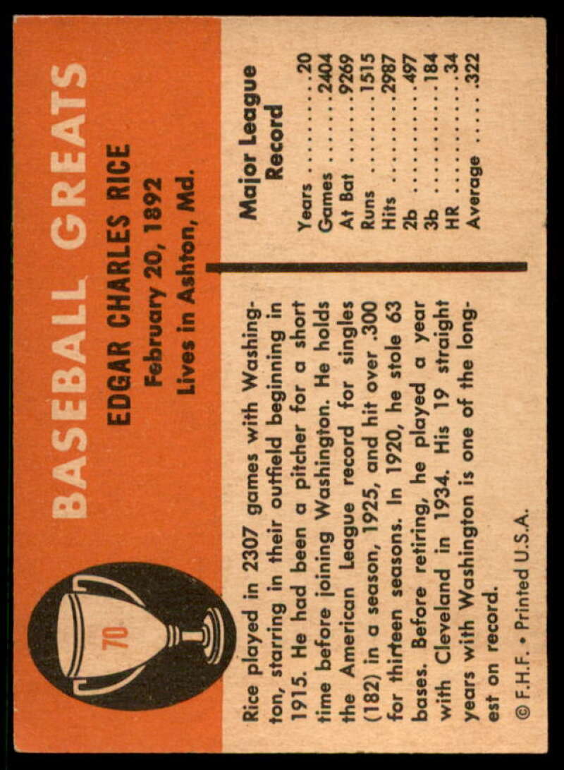 Sam Rice Card 1961 Fleer #70  Image 2