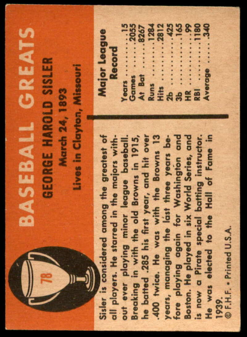 George Sisler Card 1961 Fleer #78  Image 2
