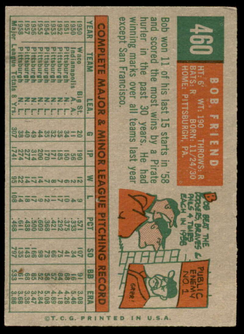 Bob Friend Card 1959 Topps #460  Image 2
