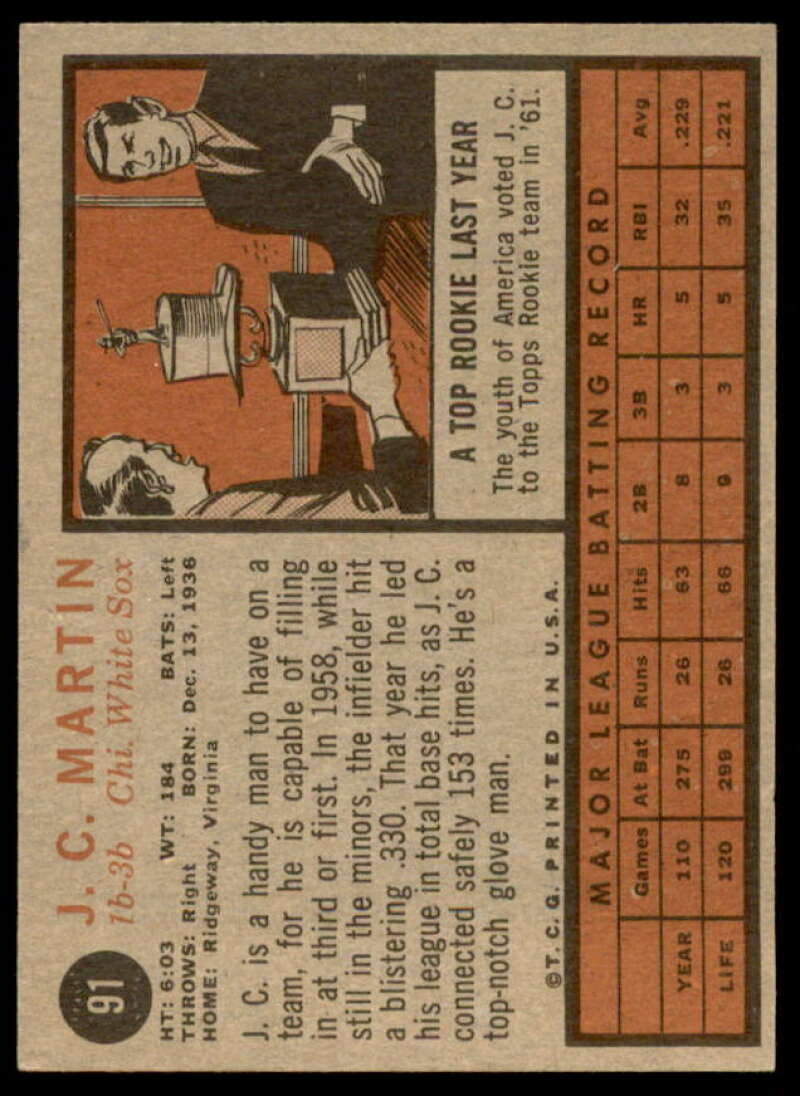 J.C. Martin Rookie Card 1962 Topps #91  Image 2