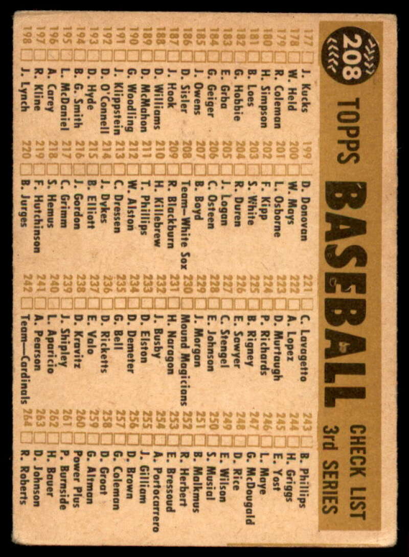 Chicago White Sox CL Card 1960 Topps #208  Image 2