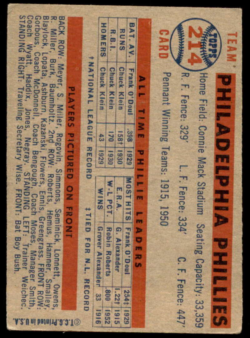 Philadelphia Phillies TC Card 1957 Topps #214  Image 2