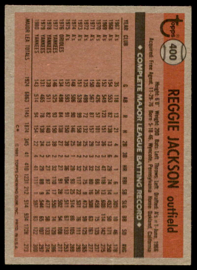 Reggie Jackson Card 1981 Topps #400  Image 2