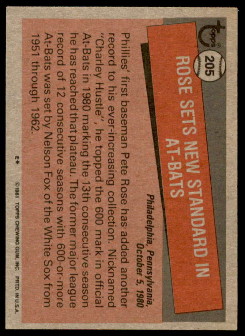 Pete Rose RB Card 1981 Topps #205  Image 2