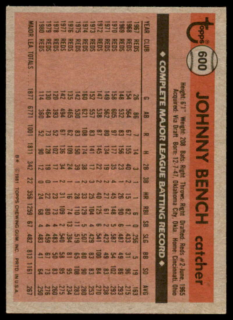 Johnny Bench Card 1981 Topps #600  Image 2