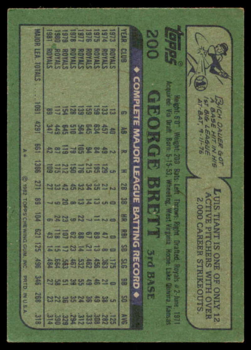 George Brett Card 1982 Topps #200  Image 2