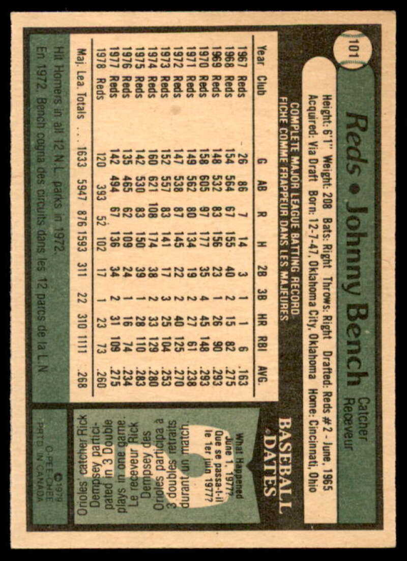 Johnny Bench Card 1979 O-pee-Chee #101  Image 2