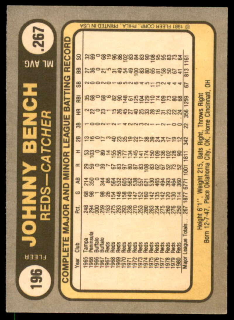 Johnny Bench Card 1981 Fleer #196  Image 2