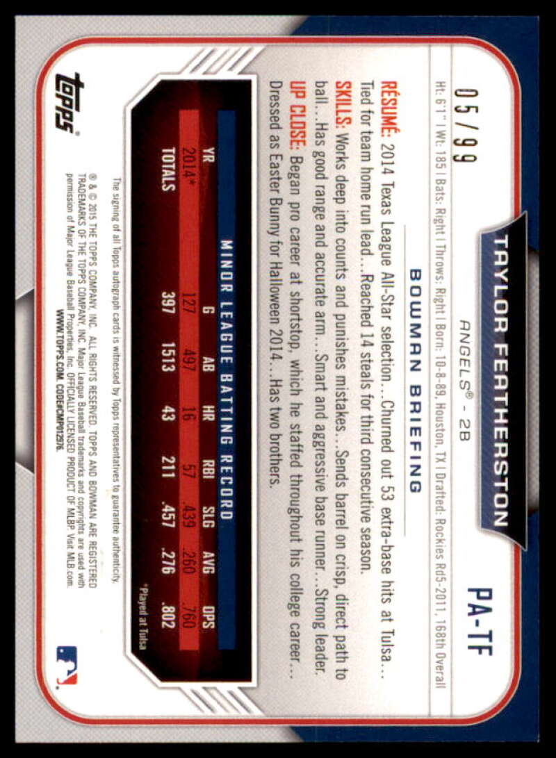 Taylor Featherston Rookie Card 2015 Bowman Prospects Autographs Green #PATF  Image 2