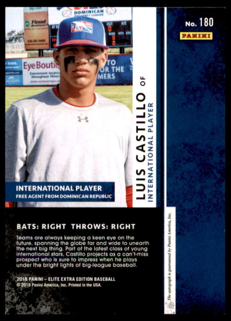 Luis Castillo Rookie 2018 Elite Extra Edition Autograph Aspirations Purple #180  Image 2