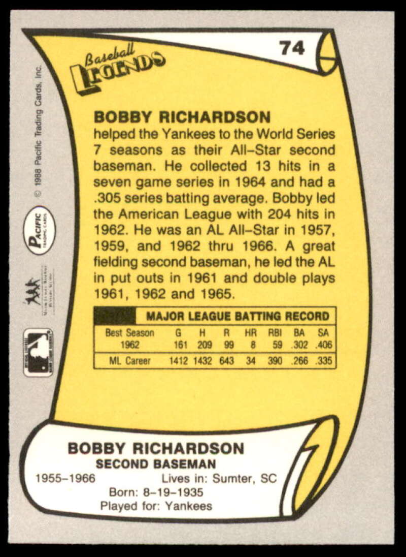 Bobby Richardson Card 1990 In Person Autograph #NNO  Image 2