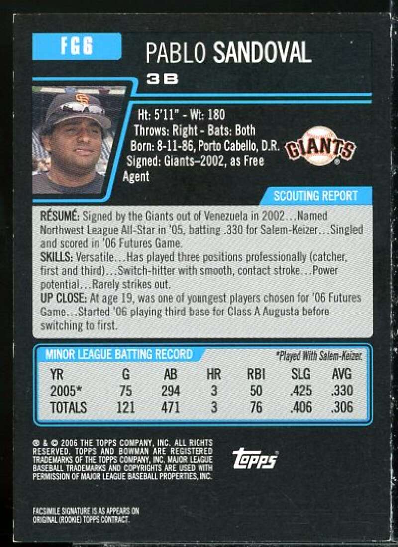 Pablo Sandoval Jsy B Card 2006 Bowman Draft Future's Game Prospects Relics #6  Image 2