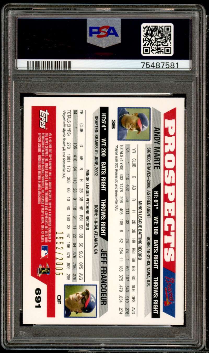 Andy Marte / Jeff Francoeur Rookie Card 2005 Topps Gold #691 PSA 9 Image 2