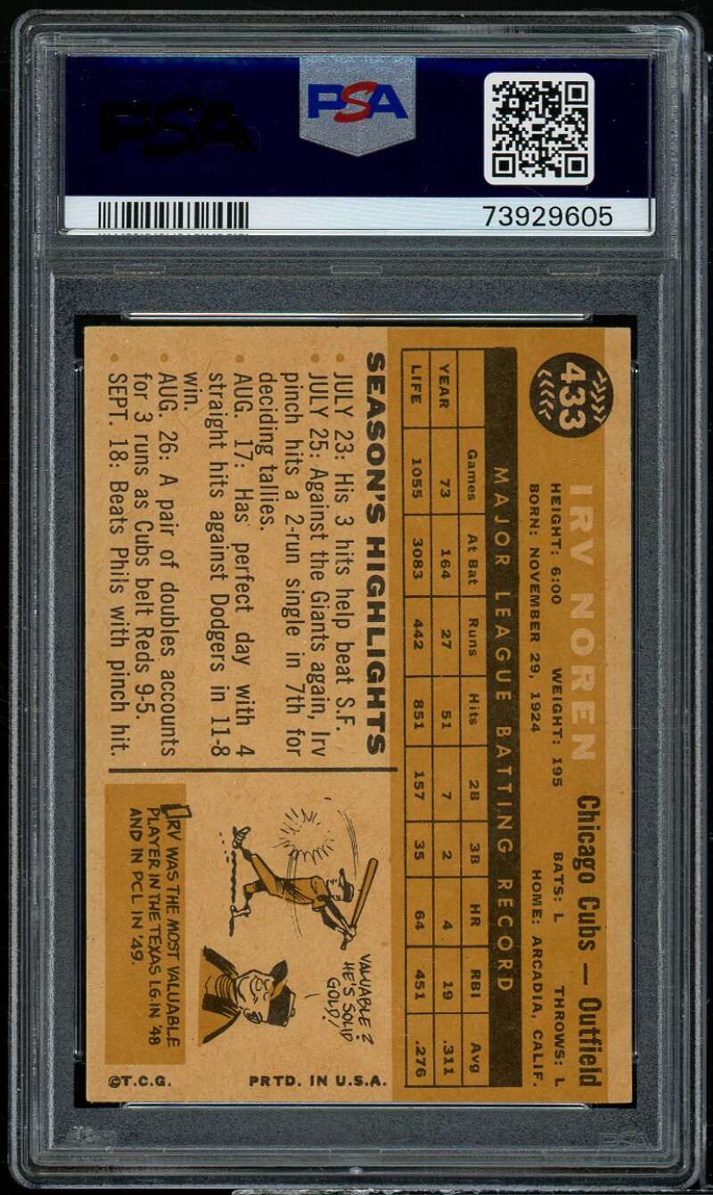 Irv Noren Card 1960 Topps #433 PSA 6 Image 2